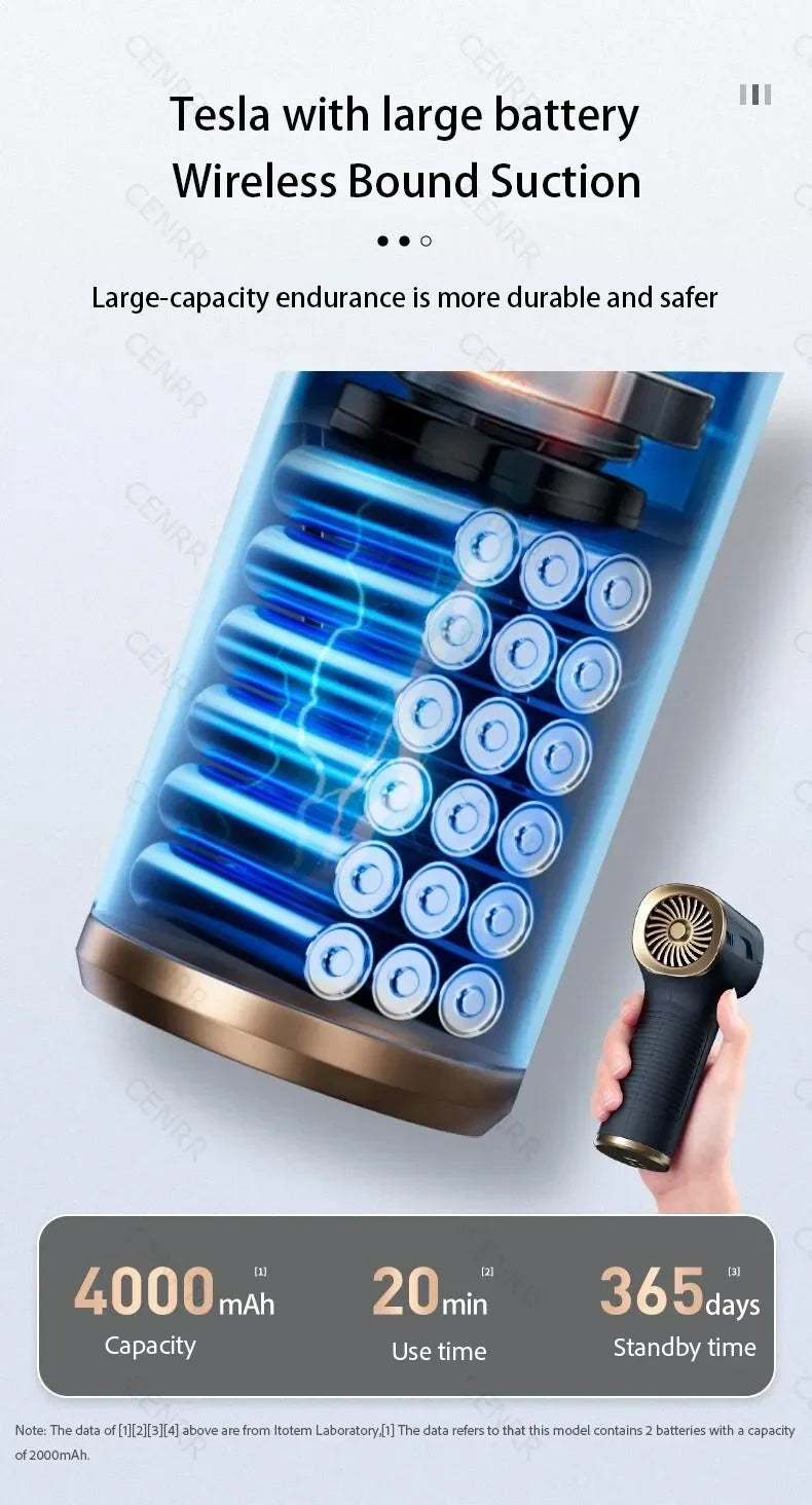 Handheld Portable Cordless Vacuum Cleaner