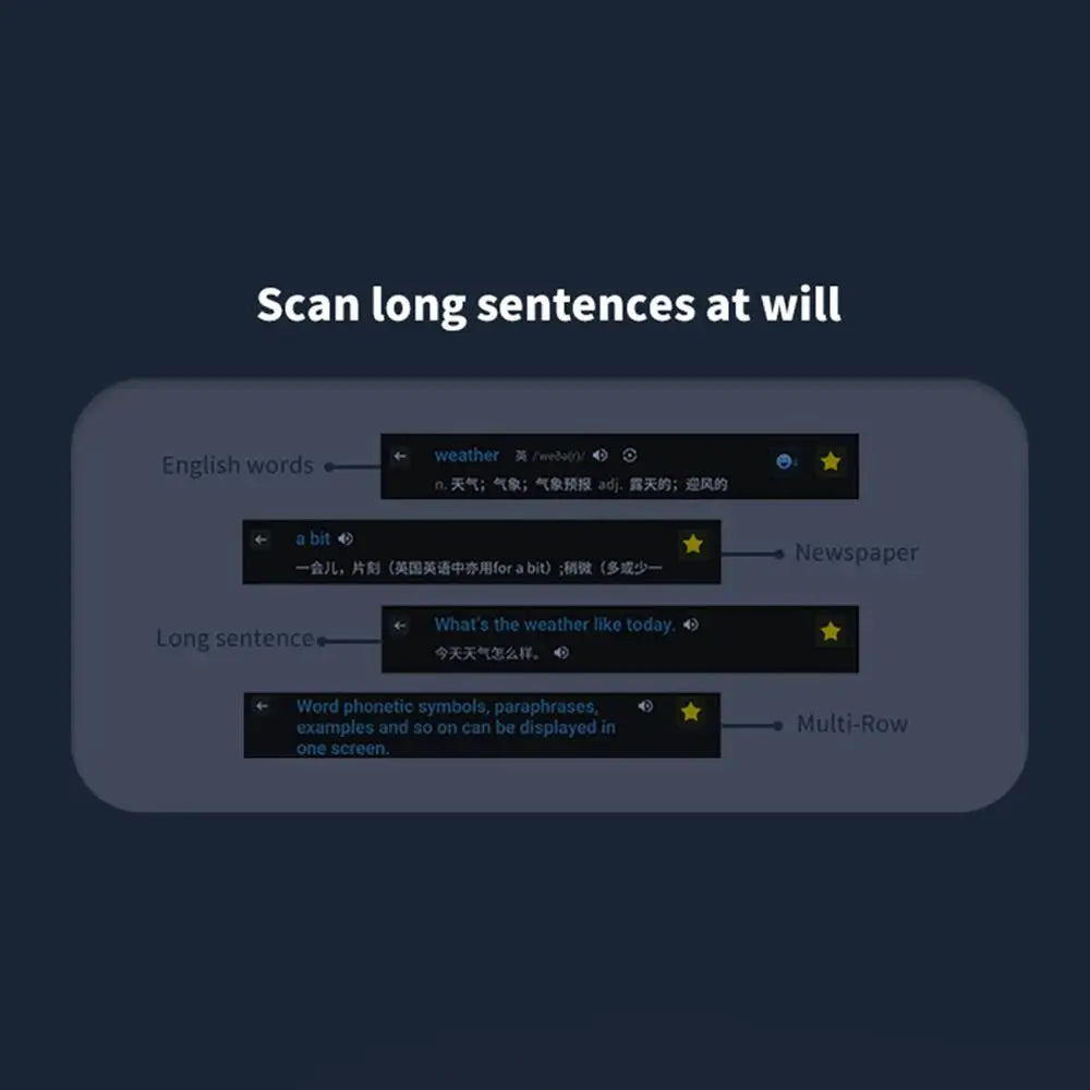 AI 123 Languages Translation Pen