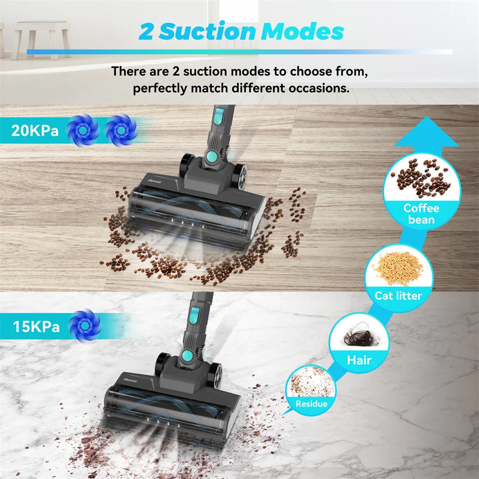 Cordless Ultra Lightweight Upright Vacuum Cleaner