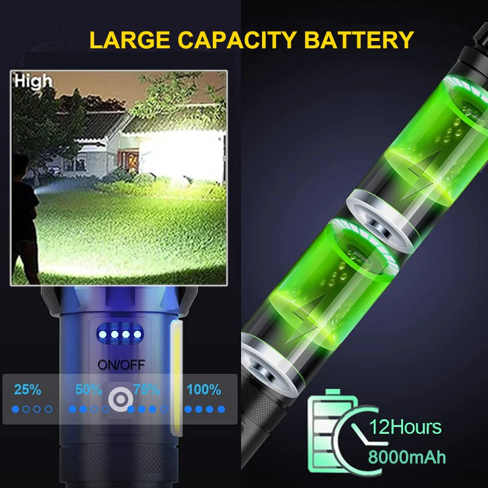 Rechargeable Super Bright Tactical Flashlight