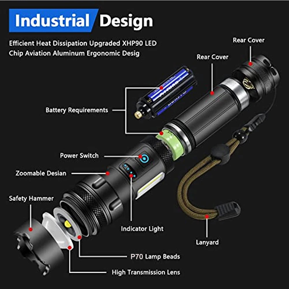 Rechargeable Super Bright Tactical Flashlight